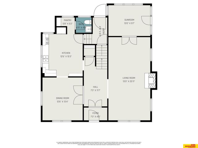 1210 N Broad Street, Fremont, NE 68025