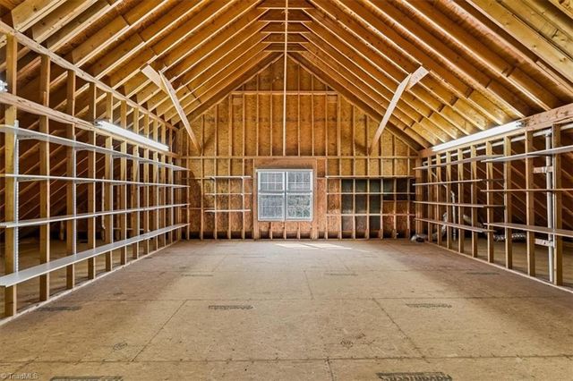 2435 Lake Oak Court, High Point, NC 27265