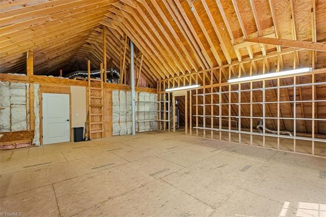 2435 Lake Oak Court, High Point, NC 27265