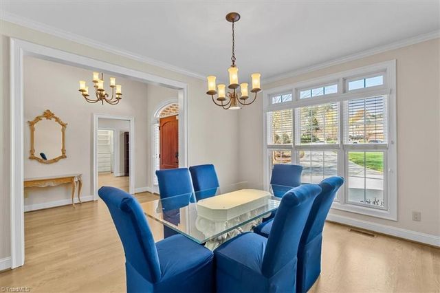 2435 Lake Oak Court, High Point, NC 27265