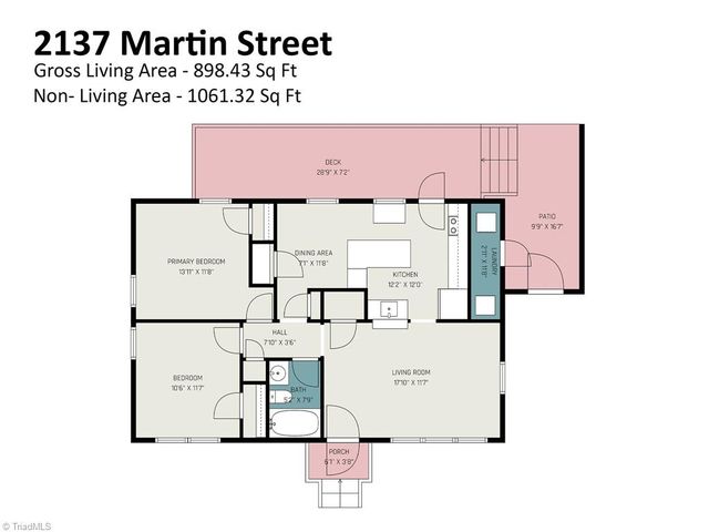 2137 Martin Street, Burlington, NC 27217