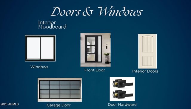 47818 N 27TH Avenue, New River, AZ 85087