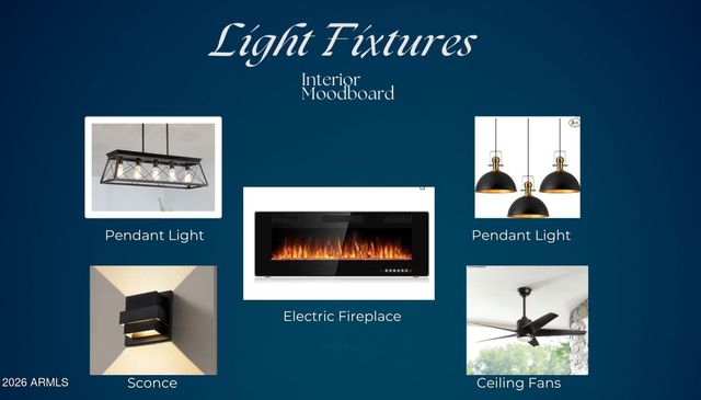 47818 N 27TH Avenue, New River, AZ 85087