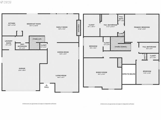 360 Ne 19TH Ave, Canby, OR 97013