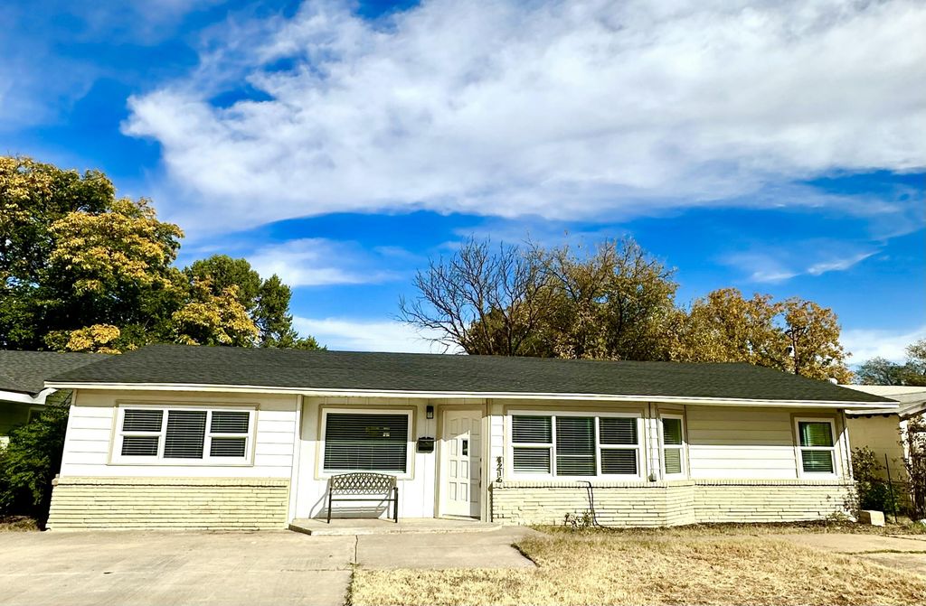 4216 41st Street, Lubbock, TX 79413
