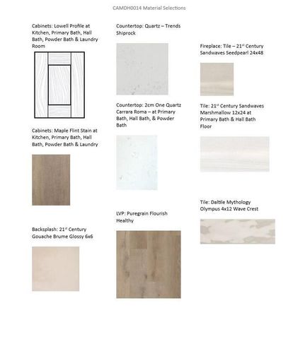 W251N2459 Valleyview CIRCLE, Pewaukee, WI 53072