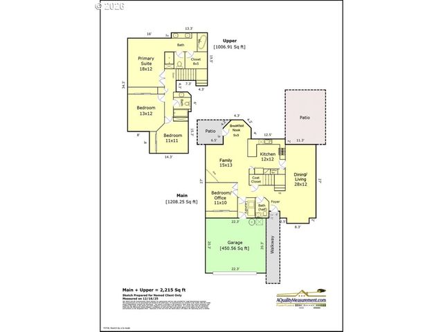 12878 Sw SIERRA VISTA Dr, Lake Oswego, OR 97035