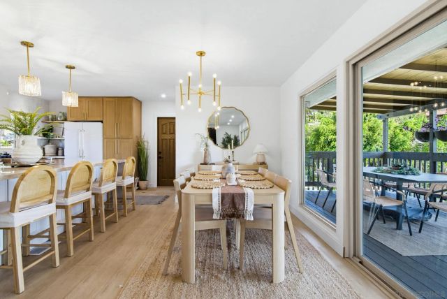 9165 San Juan Place, La Mesa, CA 91941