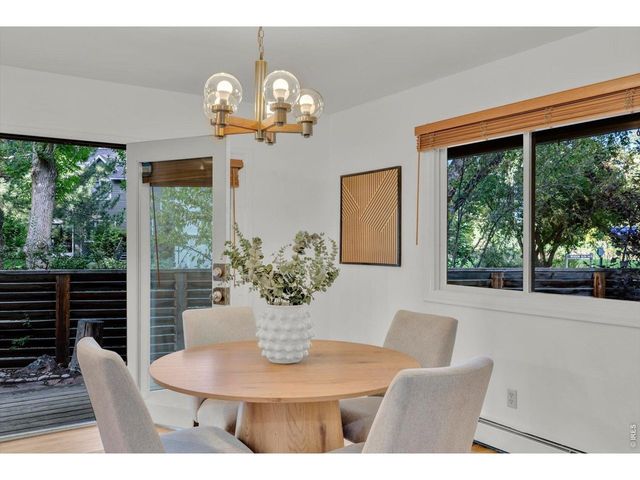 5646 Pennsylvania Ave, Boulder, CO 80303