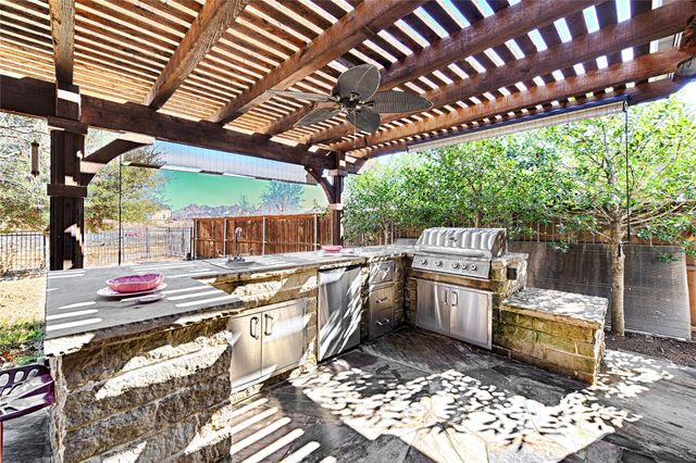 1523 Grove Drive, Celina, TX 75009