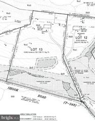 11051 GRANT SHOOK RD, Greencastle, PA 17225