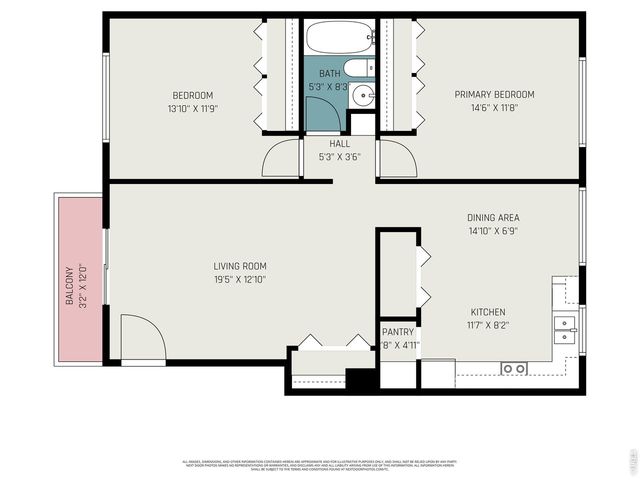 905 E Swallow Rd 4, Fort Collins, CO 80525