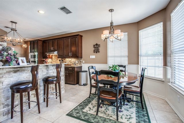 1605 Coyote Court, Keller, TX 76248