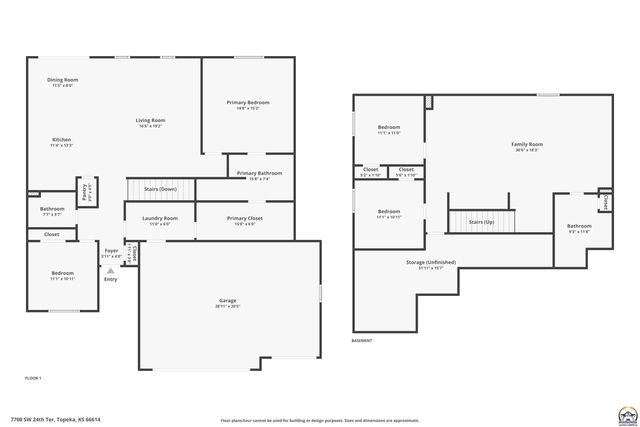 7700 SW 24th TER, Topeka, KS 66614