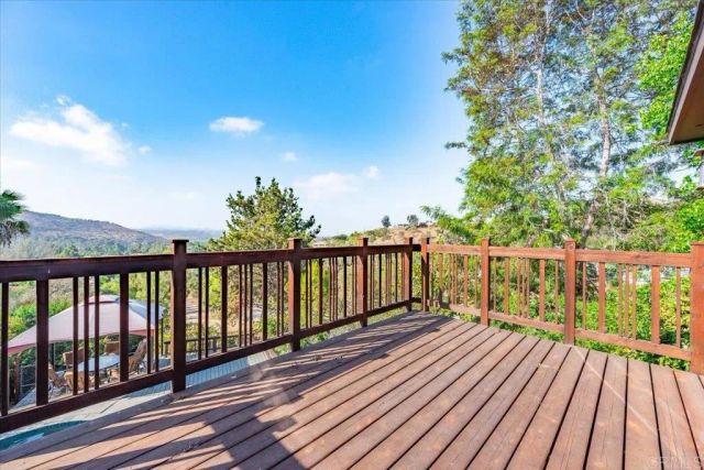 3336 Old Post Road, Fallbrook, CA 92028