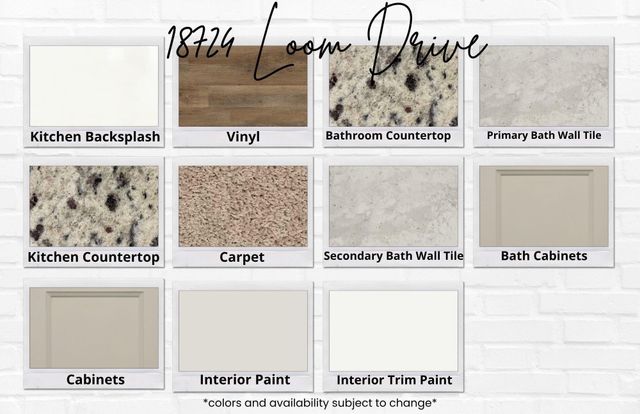 18724 Loom Drive, Conroe, TX 77306