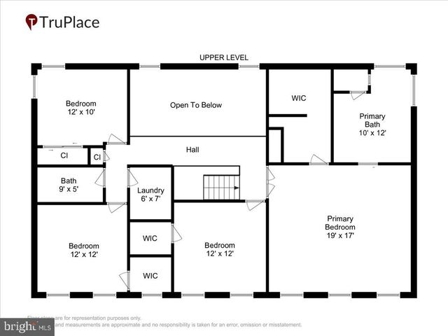 2900 NICELY CT, Dumfries, VA 22026