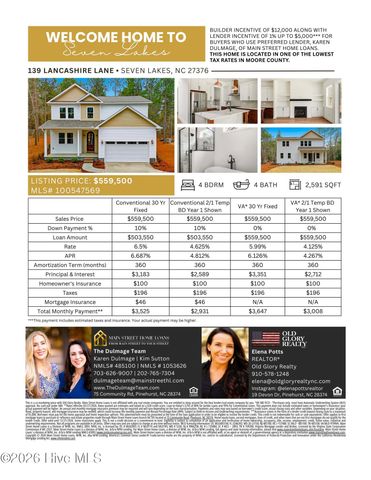 139 Lancashire Lane, West End, NC 27376