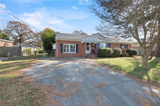1068 Sanford AVE, Virginia Beach, VA 23455