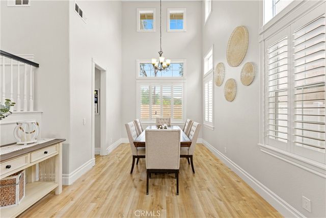 4370 Leonard Way, Corona, CA 92883