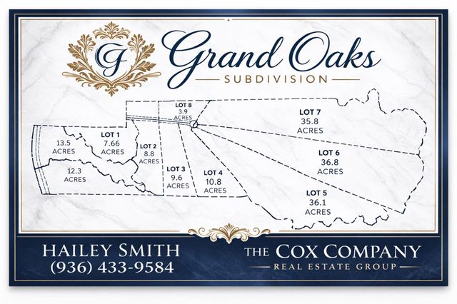 Lot 4 Johnson Drive, Livingston, TX 77351