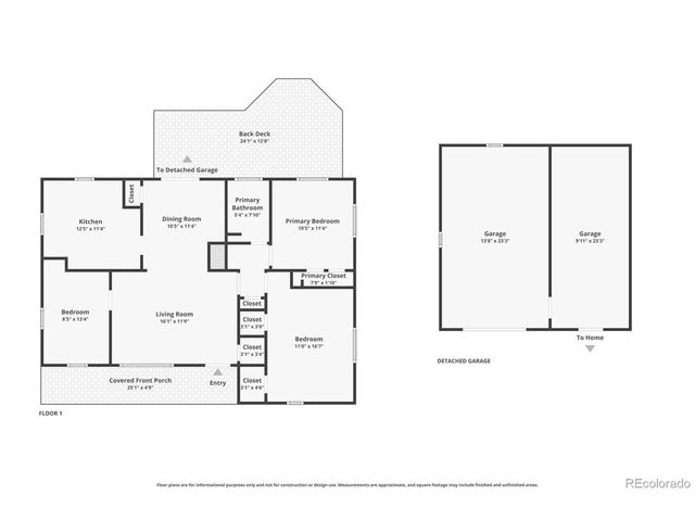 3275 S Fox St, Englewood, CO 80110