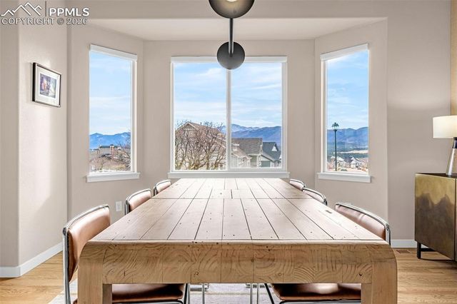 1215 Kelso Place, Colorado Springs, CO 80921