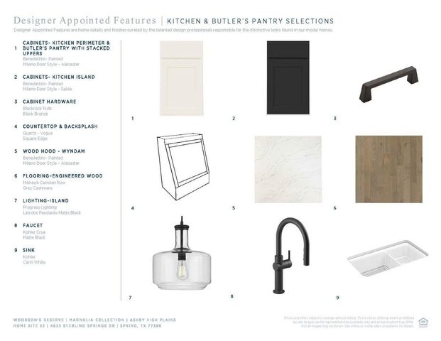 4633 Sterling Springs, Spring, TX 77386