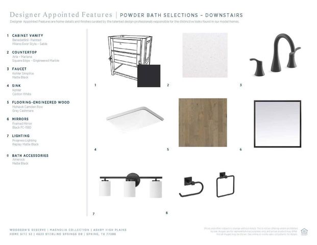 4633 Sterling Springs, Spring, TX 77386