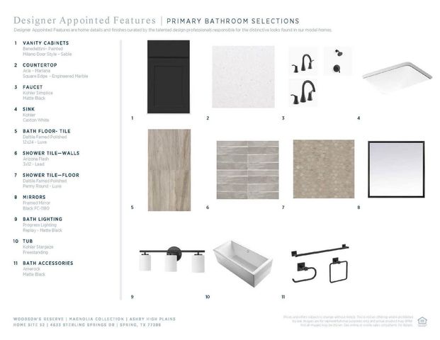 4633 Sterling Springs, Spring, TX 77386