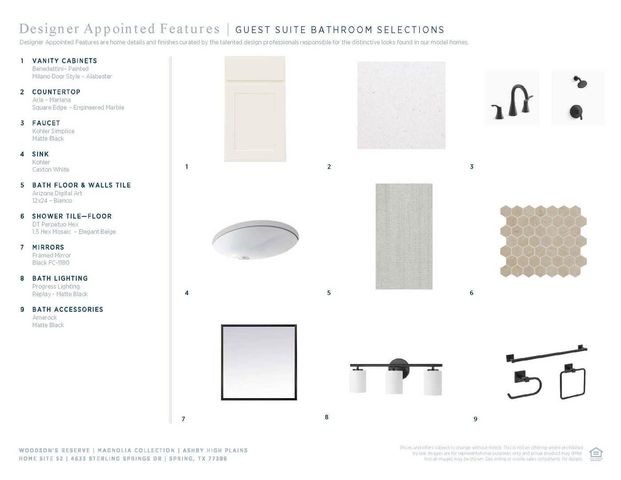 4633 Sterling Springs, Spring, TX 77386