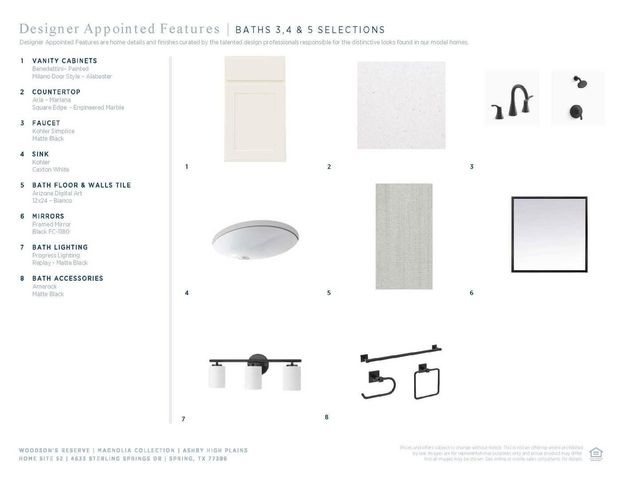 4633 Sterling Springs, Spring, TX 77386