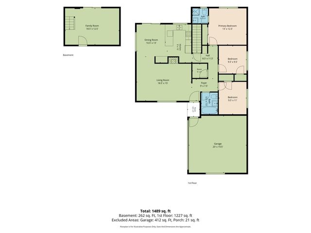 3625 Midfield Way, Redwood City, CA 94062