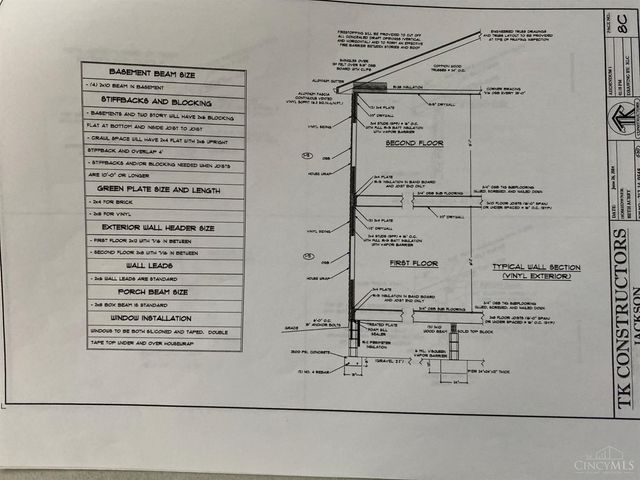 946 Brunswick Drive, Perry Twp, OH 45118