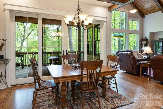 587 Autumn Sky Drive, Hendersonville, NC 28792