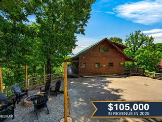 2428 Breezy Road, Sevierville, TN 37876