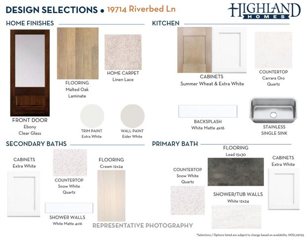 19714 Riverbed Lane, Cypress, TX 77433