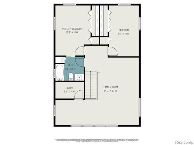 26561 Barnes Street, Roseville, MI 48066