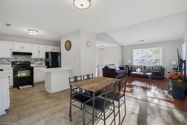 1717 Hannaford Road, Greensboro, NC 27401