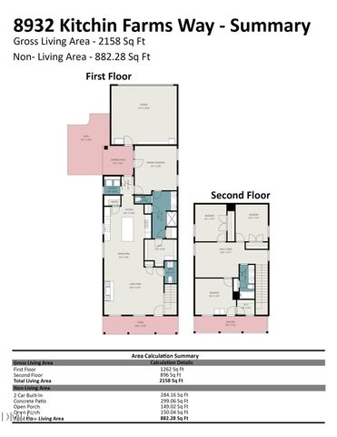 8932 Kitchin Farms Way, Wake Forest, NC 27587