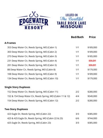 108 Deep Water Circle, Reeds Spring, MO 65737