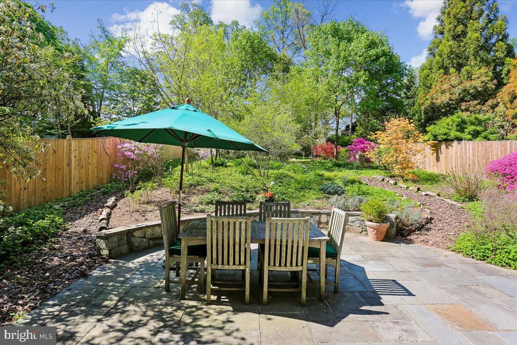 Image 50 of property listing at 11012 MONTROSE AVE, Garrett Park, MD 20896