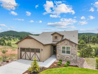1350 Longs Point, Woodland Park, CO 80863