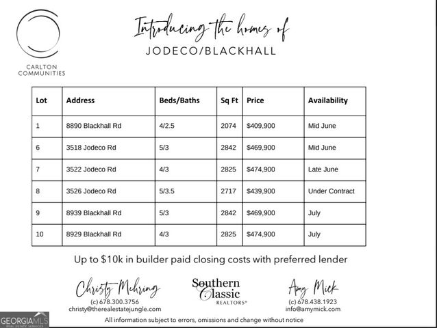 3522 Jodeco Road LOT 7, Jonesboro, GA 30236