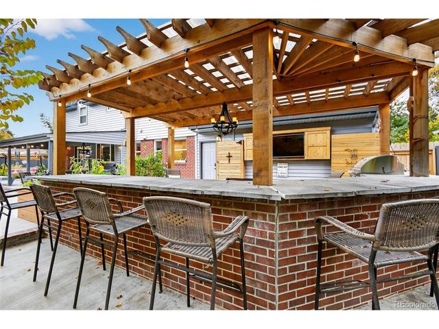 2544 S Krameria St, Denver, CO 80222