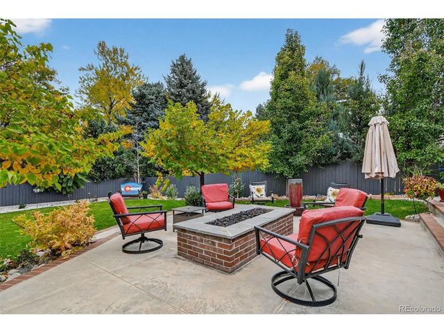 2544 S Krameria St, Denver, CO 80222