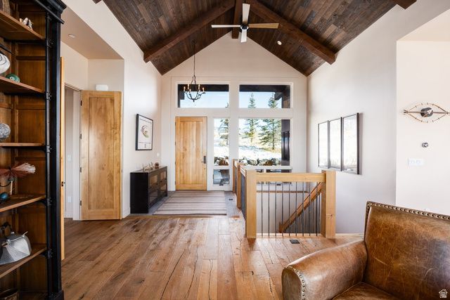 7417 N VICTORY RANCH DR, Heber City, UT 84032