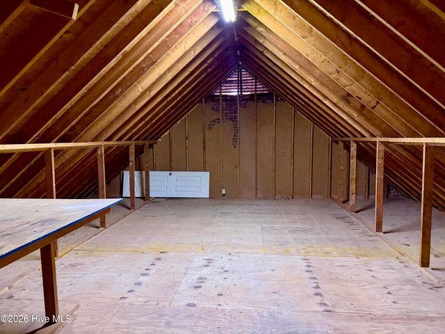 2454 Buckboard Trail, Rocky Mount, NC 27804