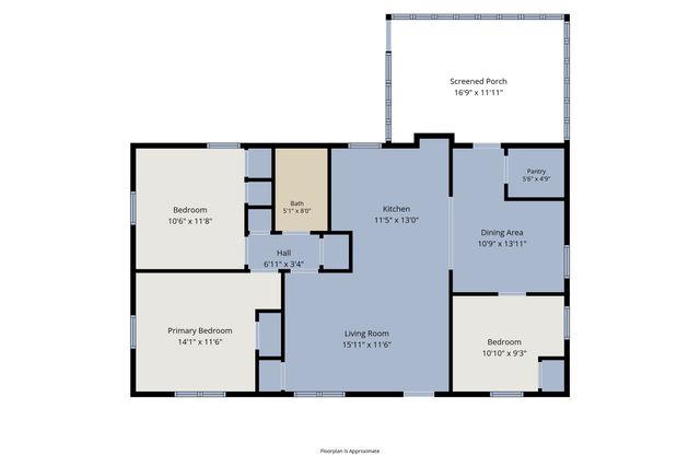 934 Indian Hills Drive, Grand Prairie, TX 75051