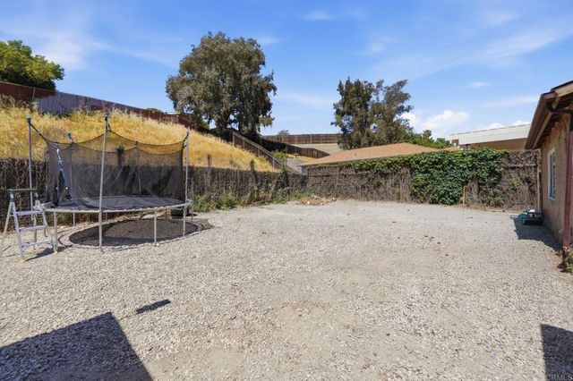 916 Madera Street, San Diego, CA 92114